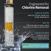 imageSR SUN RISE NSF Certified Filtered Shower Head with Handheld for Hard Water to Remove Chlorine High Pressure 9Spray Setting with Power Wash AntiClog Nozzles 1 Filter Chrome SilverChrome Silver